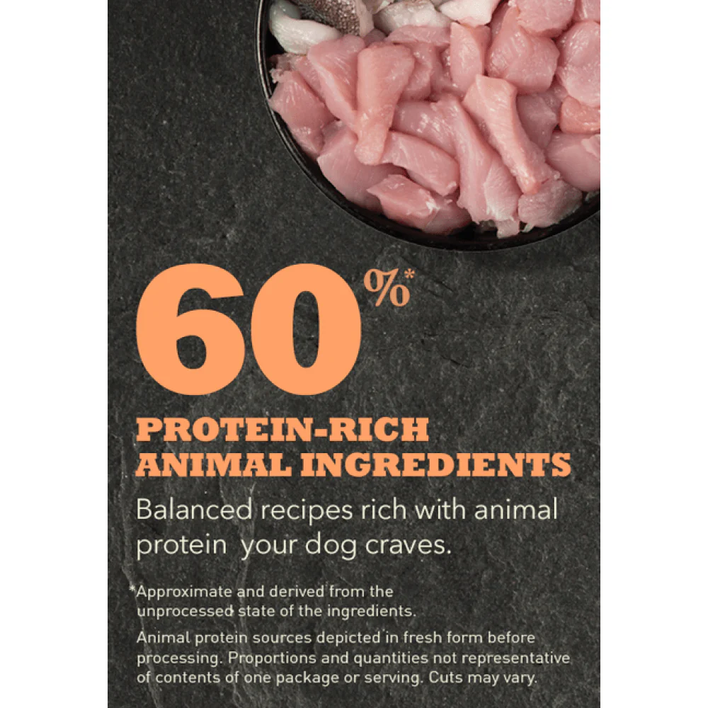 Acana Puppy Dog Dry Food (All Breeds) - Image 2