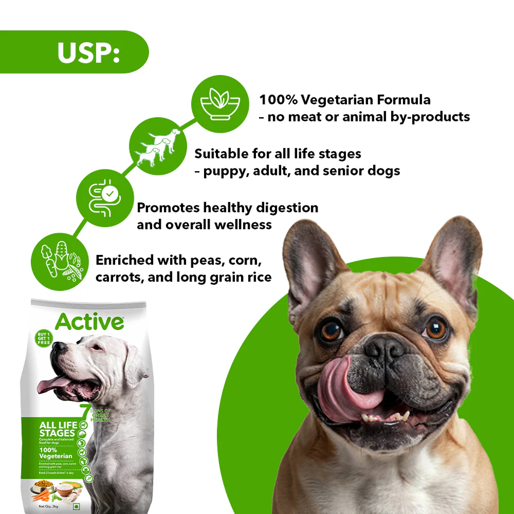 Active All Breed 100% Veg Dog Dry Food (Buy 1 Get 1) - Image 3