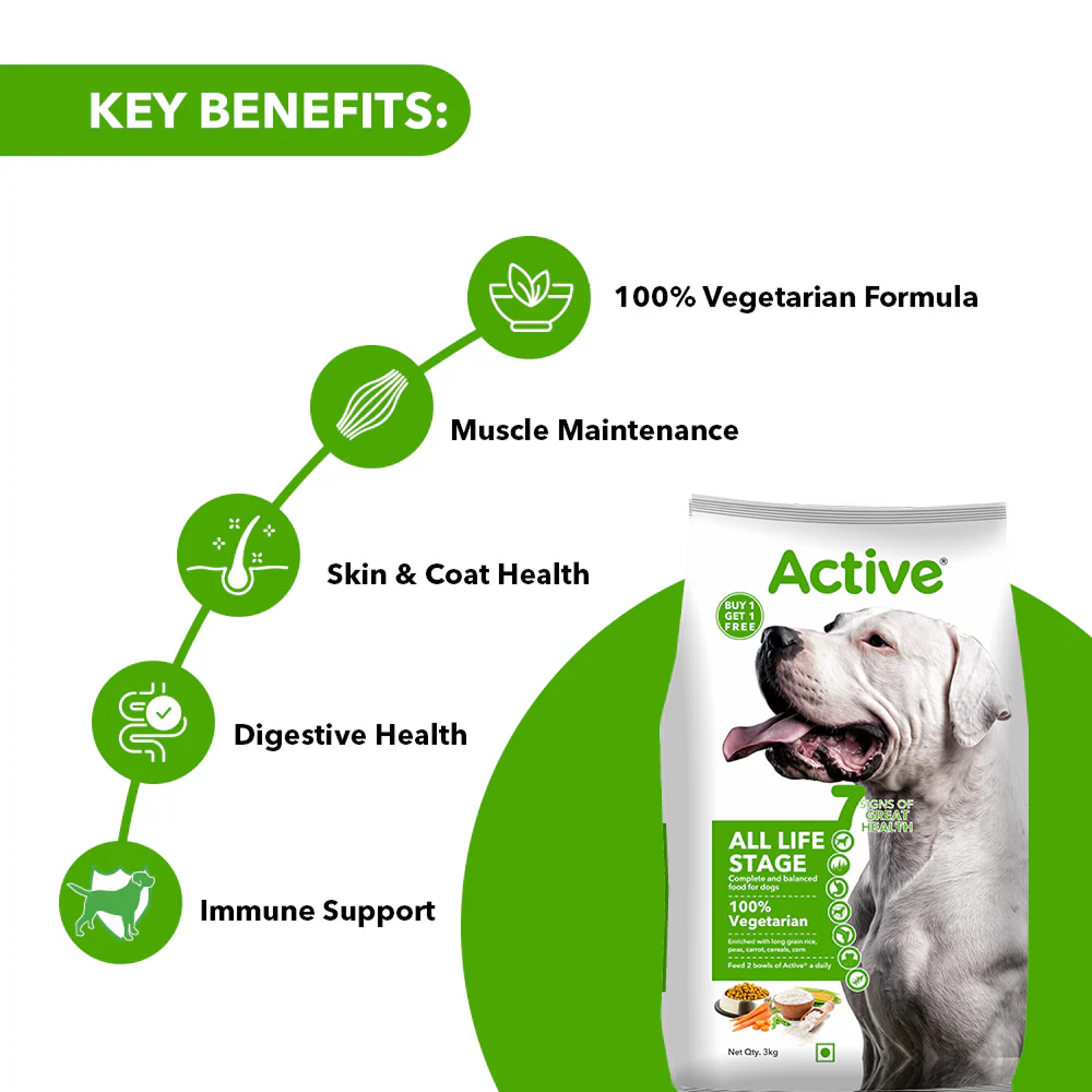 Active All Breed 100% Veg Dog Dry Food (Buy 1 Get 1) - Image 4