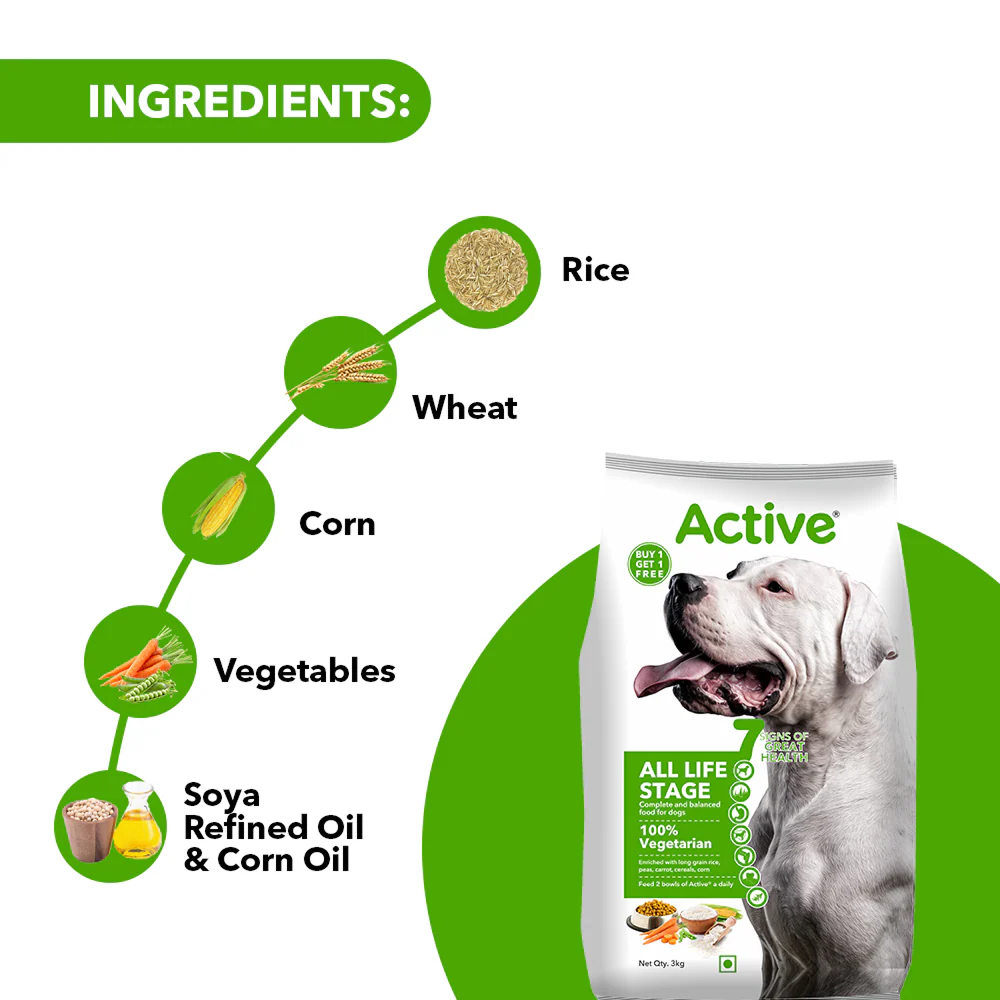 Active All Breed 100% Veg Dog Dry Food (Buy 1 Get 1) - Image 5