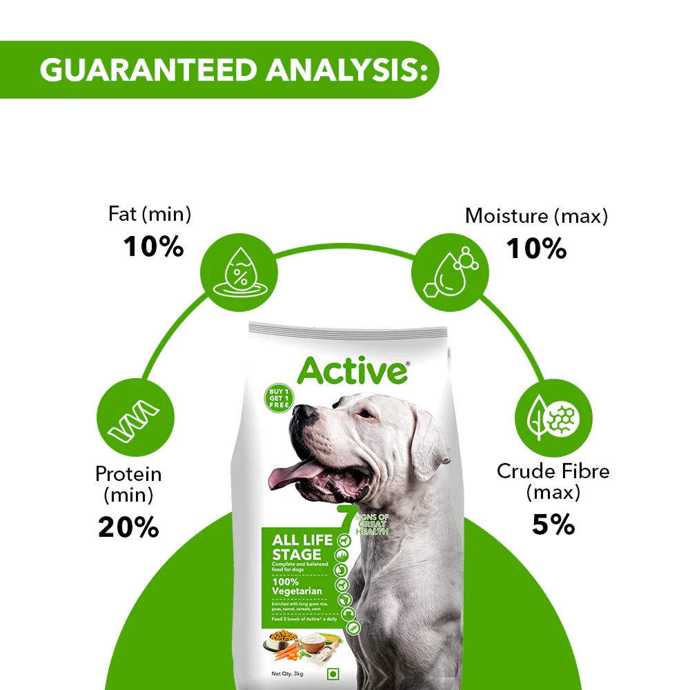 Active All Breed 100% Veg Dog Dry Food (Buy 1 Get 1) - Image 6