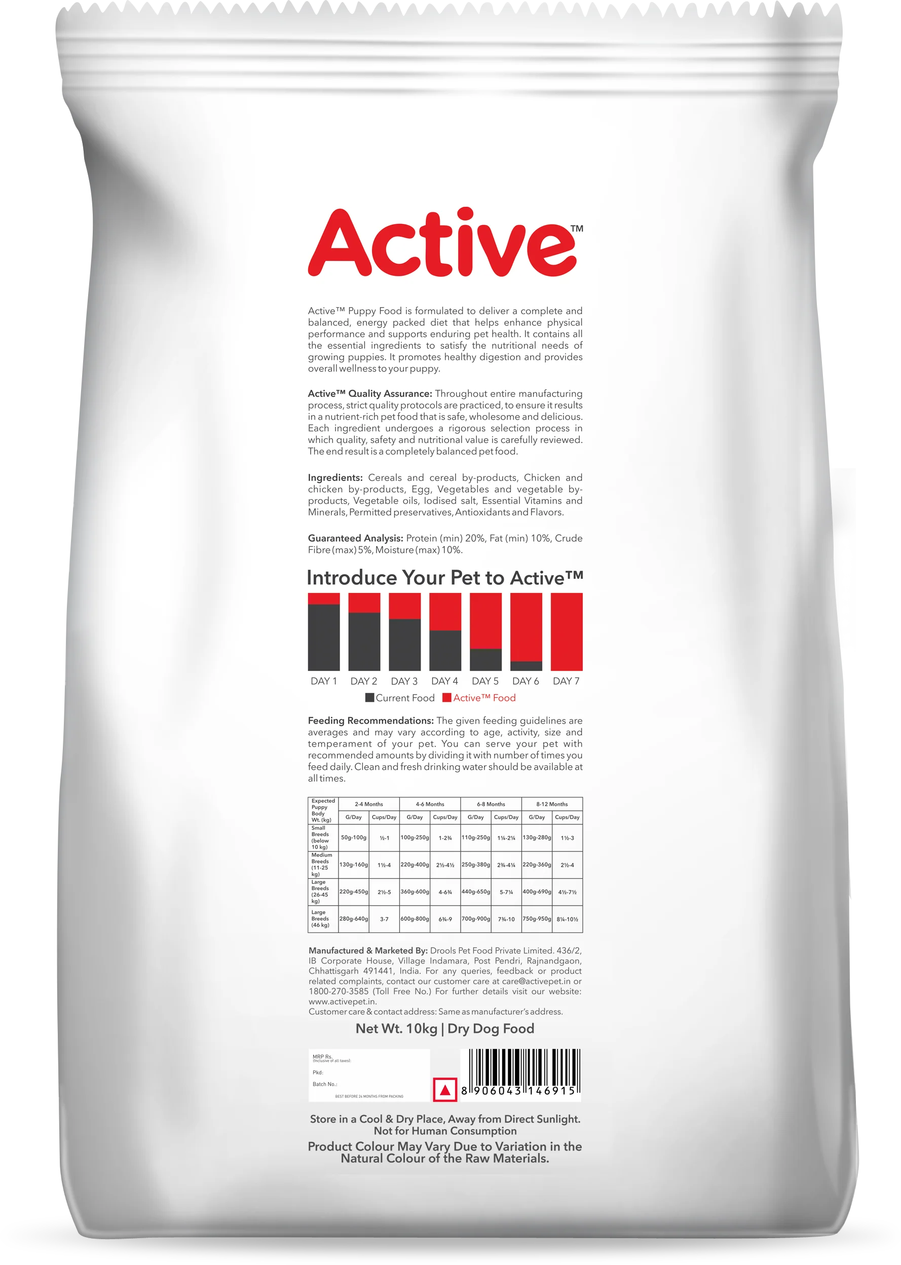 Active Chicken and Vegetables Puppy Dog Dry Food (Buy 1 Get 1) - Image 5