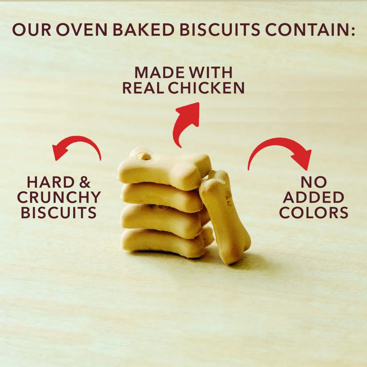 Active Chicken Flavour Biscuit Dog Treats (Buy 1 Get 1) - Image 8