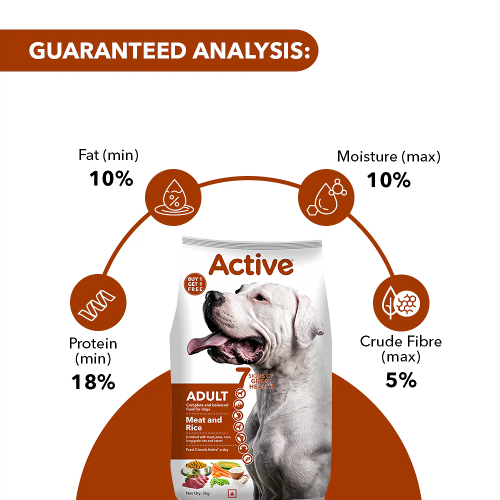 Active Meat and Rice Adult Dog Dry Food (Buy 1 Get 1) - Image 6