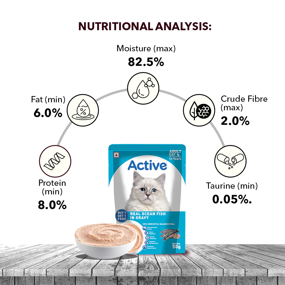 Active Ocean Fish in Gravy Adult Cat Wet Food (Buy 1 Get 1) - Image 4