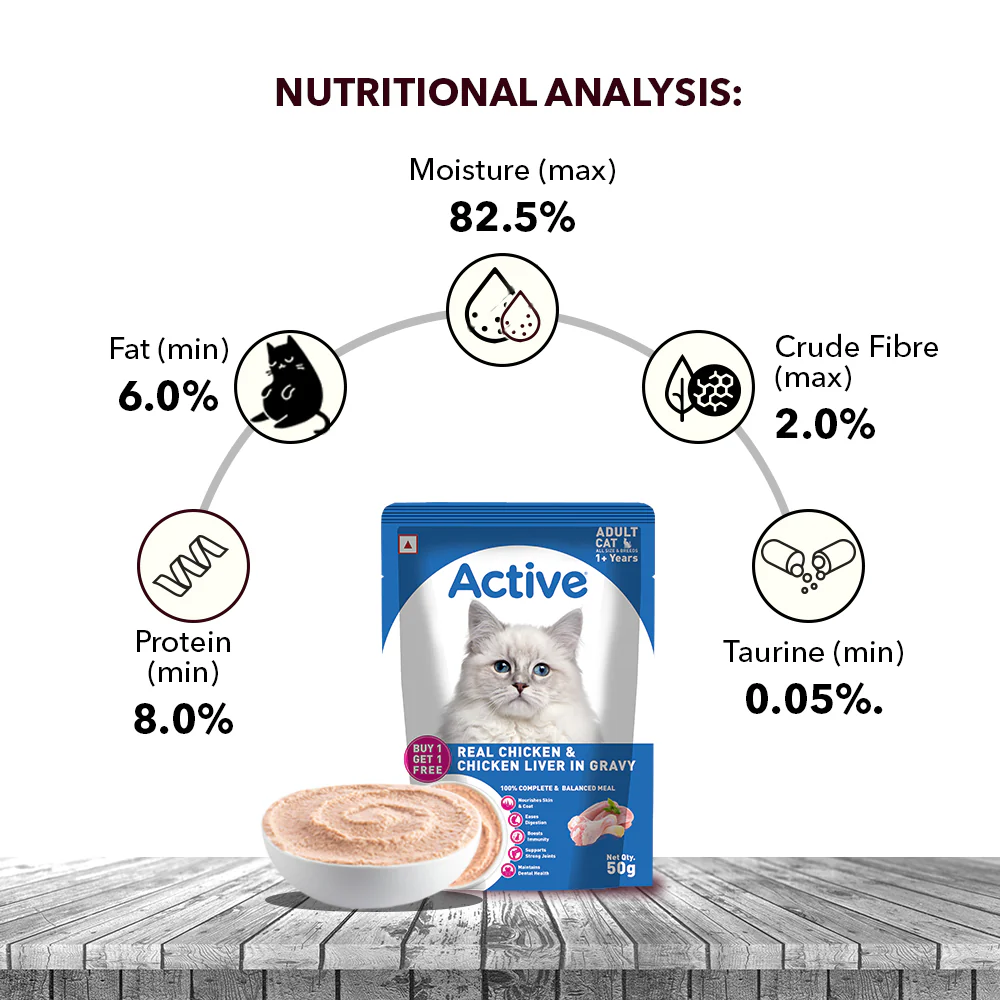 Active Real Chicken & Chicken Liver in Gravy Adult Cat Wet Food (Buy 1 Get 1) - Image 8