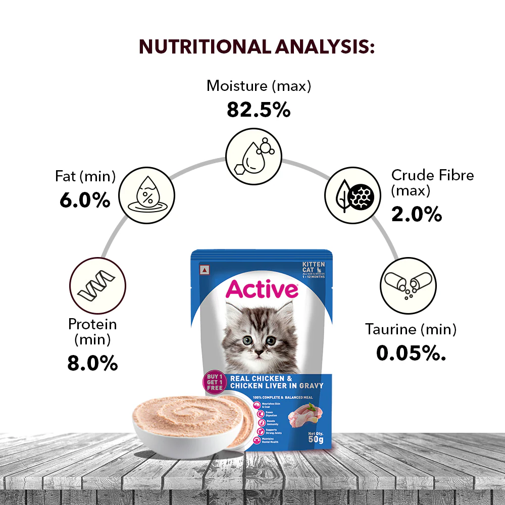 Active Real Chicken & Chicken Liver in Gravy Kitten Cat Wet Food (Buy 1 Get 1) - Image 5