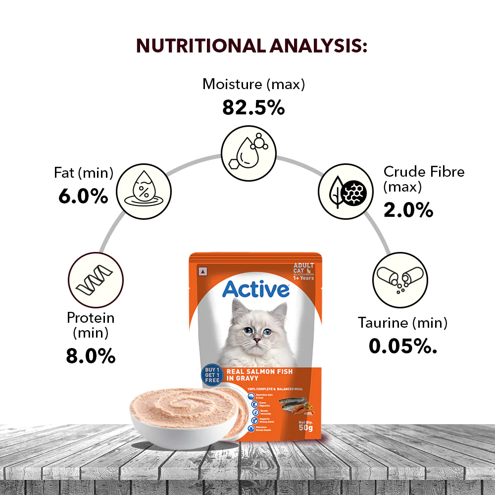 Active Real Salmon Fish in Gravy Adult Cat Wet Food (Buy 1 Get 1) - Image 10