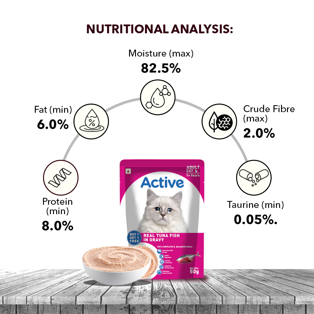 Active Real Tuna Fish in Gravy Adult Cat Wet Food (Buy 1 Get 1) - Image 4