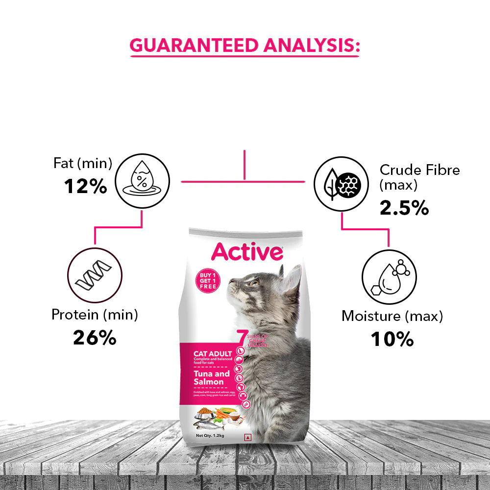 Active Tuna and Salmon Adult Cat Dry Food (Buy 1 Get 1) - Image 6