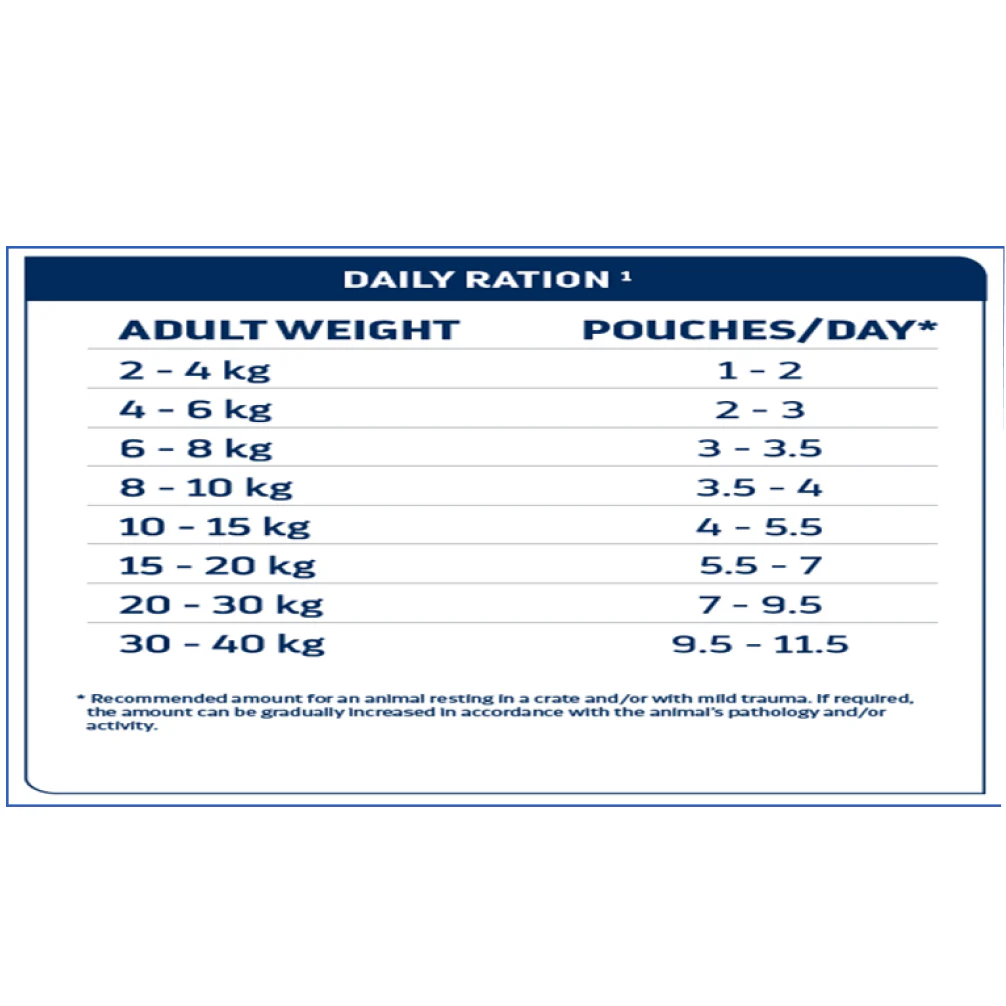 Advance Veterinary Diets Dog & Cat Wet Recovery - Image 2
