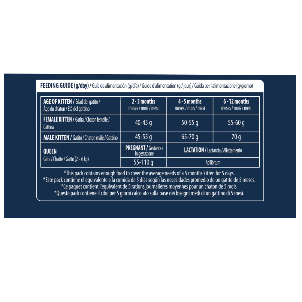 Affinity Advance Active Defense Kitten Dry Food - Image 5