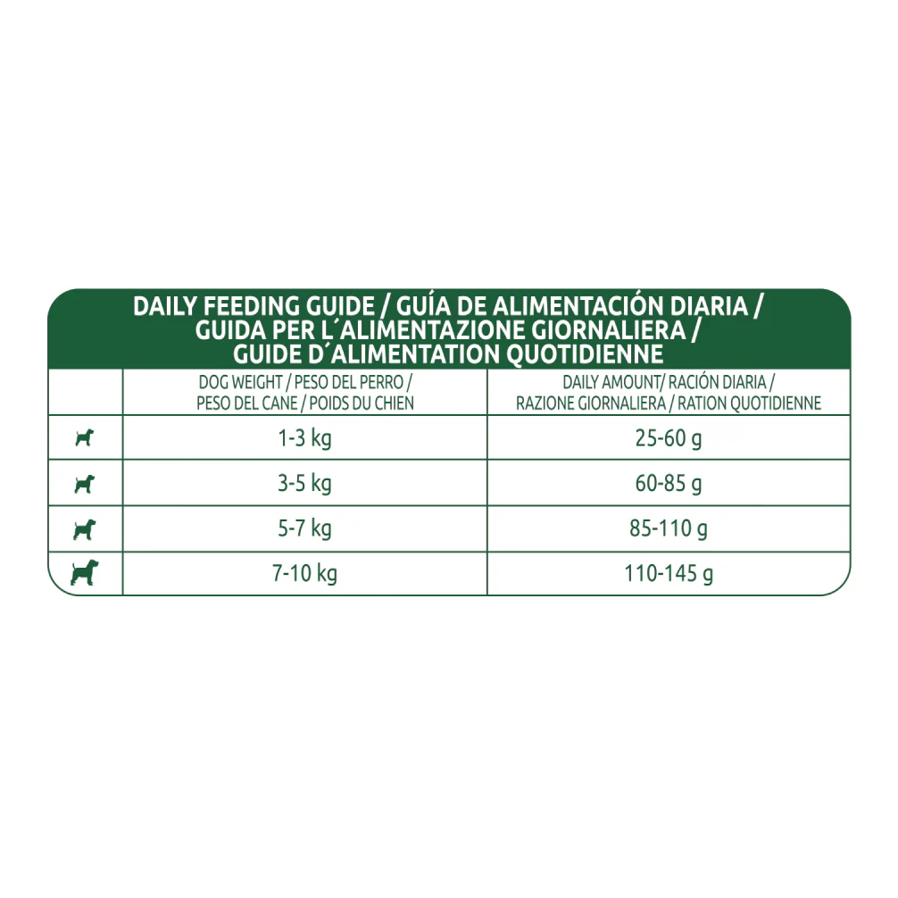 Affinity Libra Adult Mini Dog Salmon Dry Food - Image 7