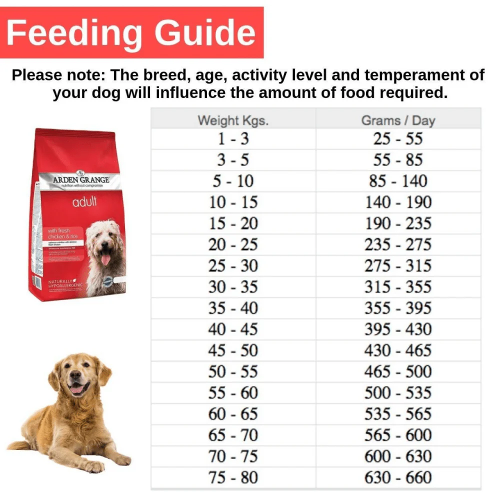 Arden Grange Chicken & Rice Adult Dog Dry Food - Image 4