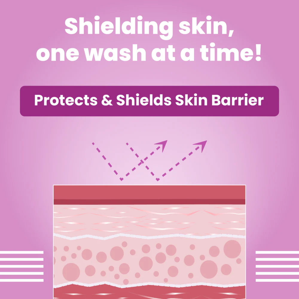 Bark Out Loud Allergy and Itch Relief Shampoo and Anti Microbial Skin Spray for Dogs and Cats Combo - Image 4