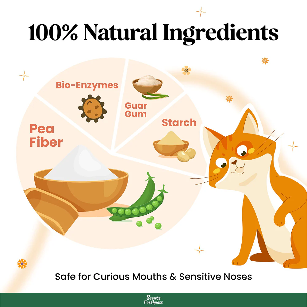 Barkbutler x Scents of Freshness Grade 1 Premium Scented Cat Litter - Image 3