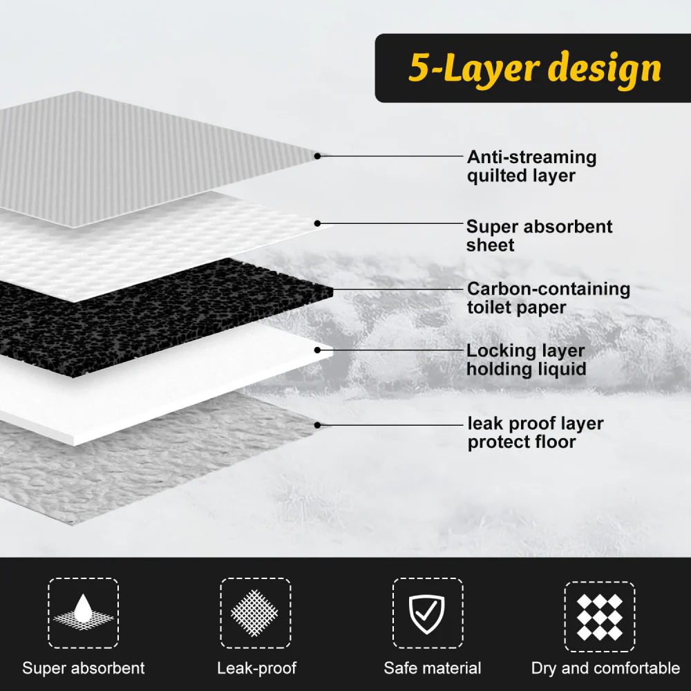Basil Charcoal Training Pads for Puppies (60x45cm) - Image 8