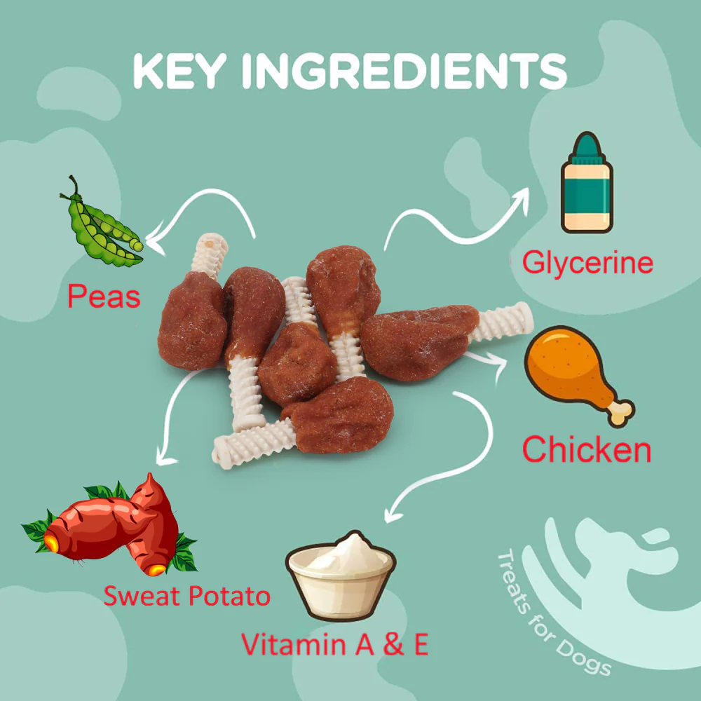 Basil Lollipop with Chicken Dog Chew Treat - Image 3