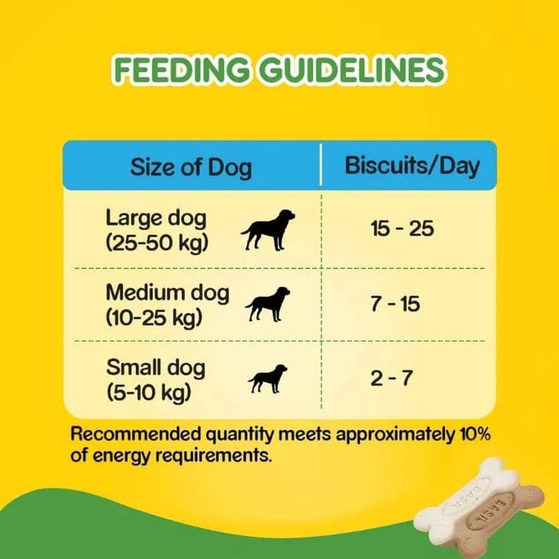 Basil Non Veg Bone Shaped Adult Dog Biscuits - Image 8