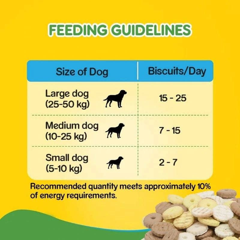 Basil Non Veg Round Shaped Puppy Biscuits - Image 3