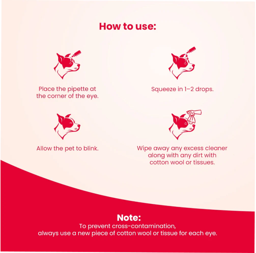 Beaphar Eye Cleaner Drop for Dogs and Cats - Image 7