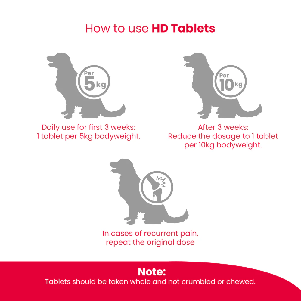 Beaphar HD Hip Dysplasia & Joint Problems Supplement Tablets for Dogs - Image 4