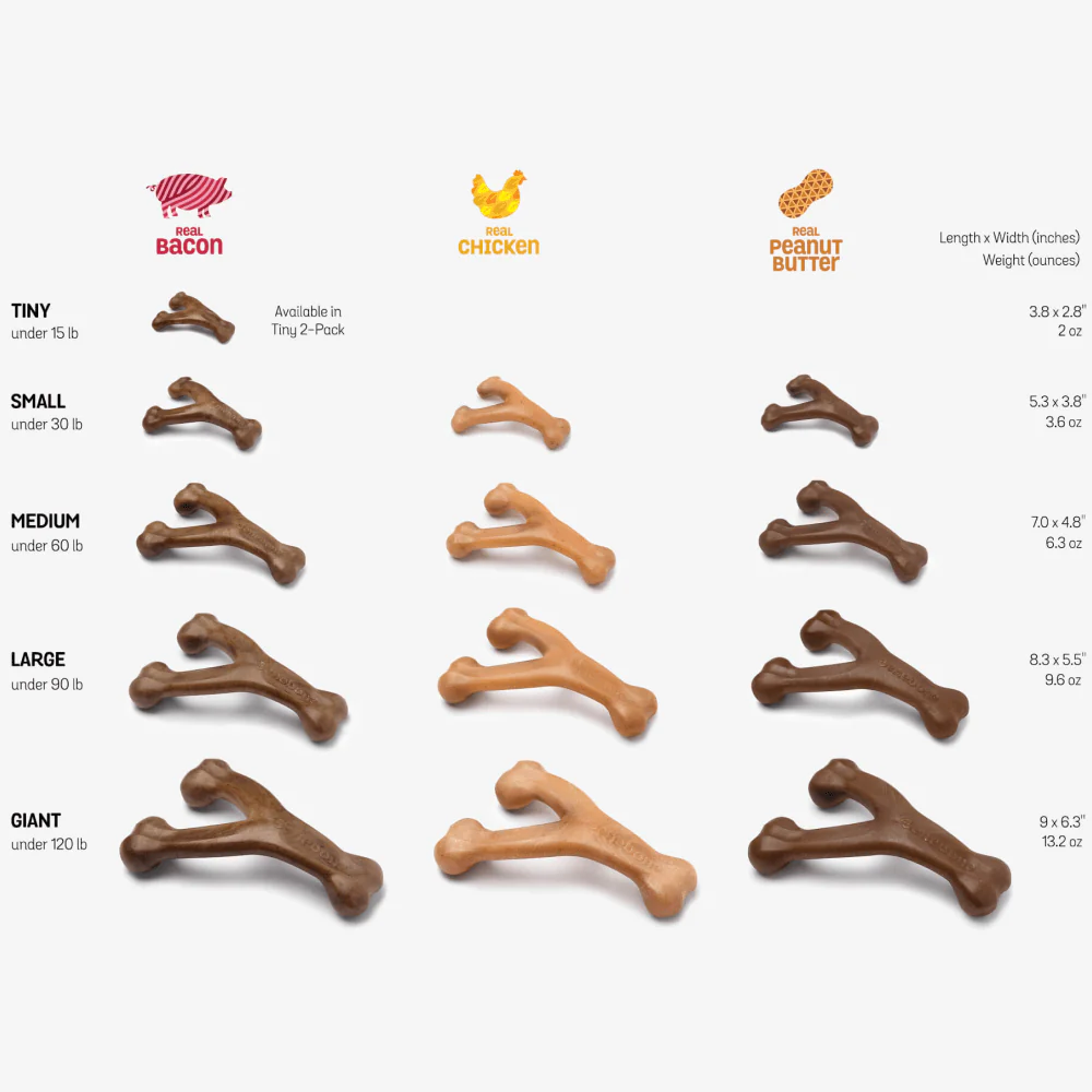 Benebone Peanut Butter Flavored Wishbone Chew Toy  for Dogs | For Aggressive Chewers - Image 4