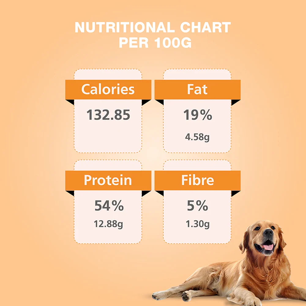 Bennys Bowl Chicken and Pumpkin Dog Fresh and Wet Food - Image 5