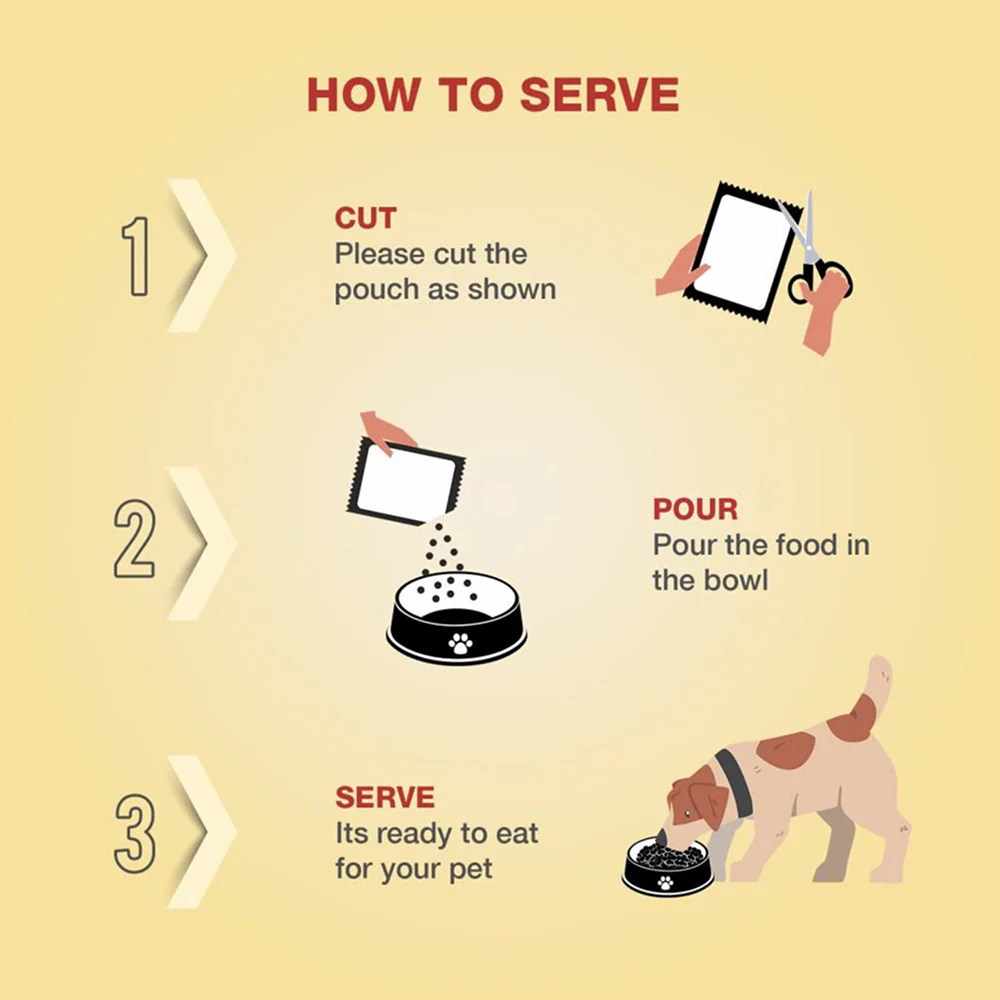 Bennys Bowl Chicken and Rice Dog Fresh and Wet Food - Image 4