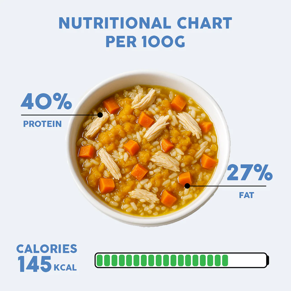 Benny's Bowl Clinical Nutrition for Gastrointestinal Issues Dog Wet Food - Image 4
