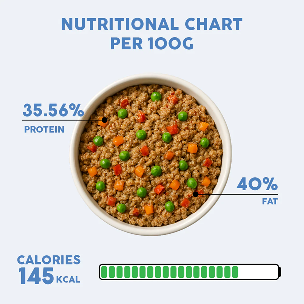 Benny's Bowl Clinical Nutrition for Healthy Skin and Coat Dog Wet Food - Image 5