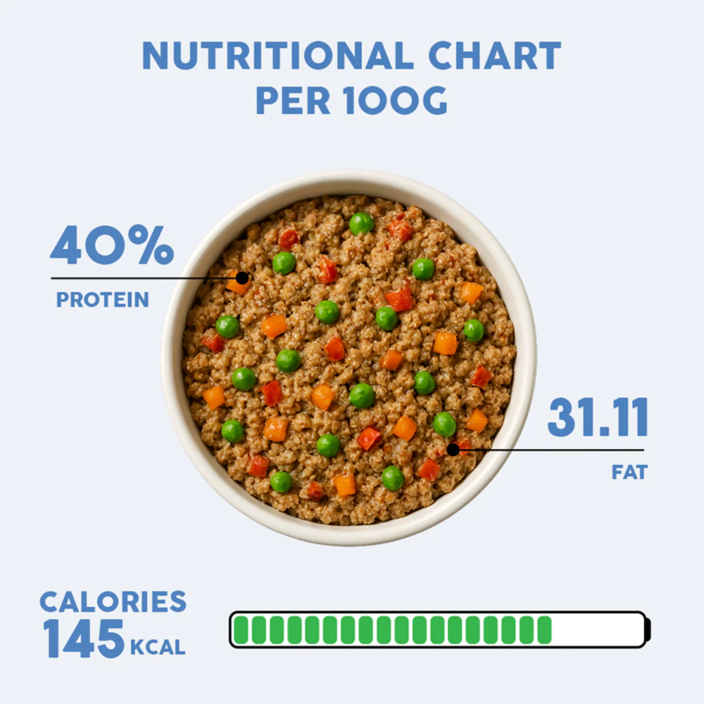 Benny's Bowl Clinical Nutrition for Renal Issues Dog Wet Food - Image 2