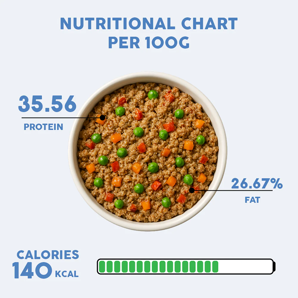 Benny's Bowl Hypoallergenic Diet to Prevent Allergies Dog Wet Food - Image 4