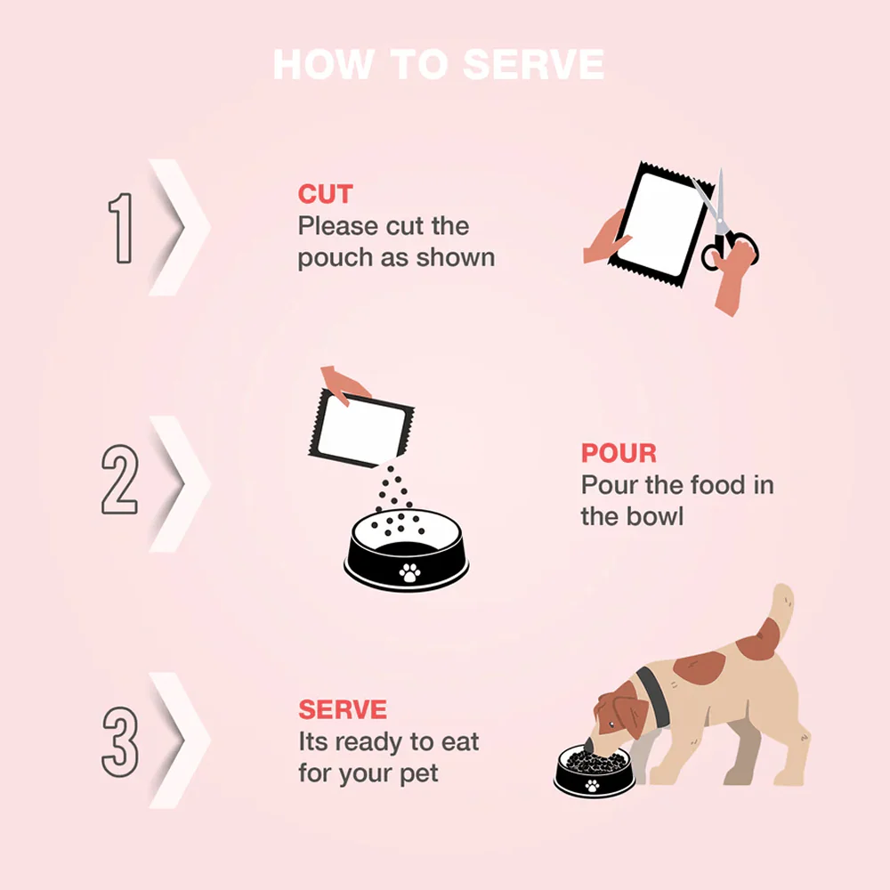 Bennys Bowl Lamb and French Beans Dog Fresh and Wet Food - Image 4