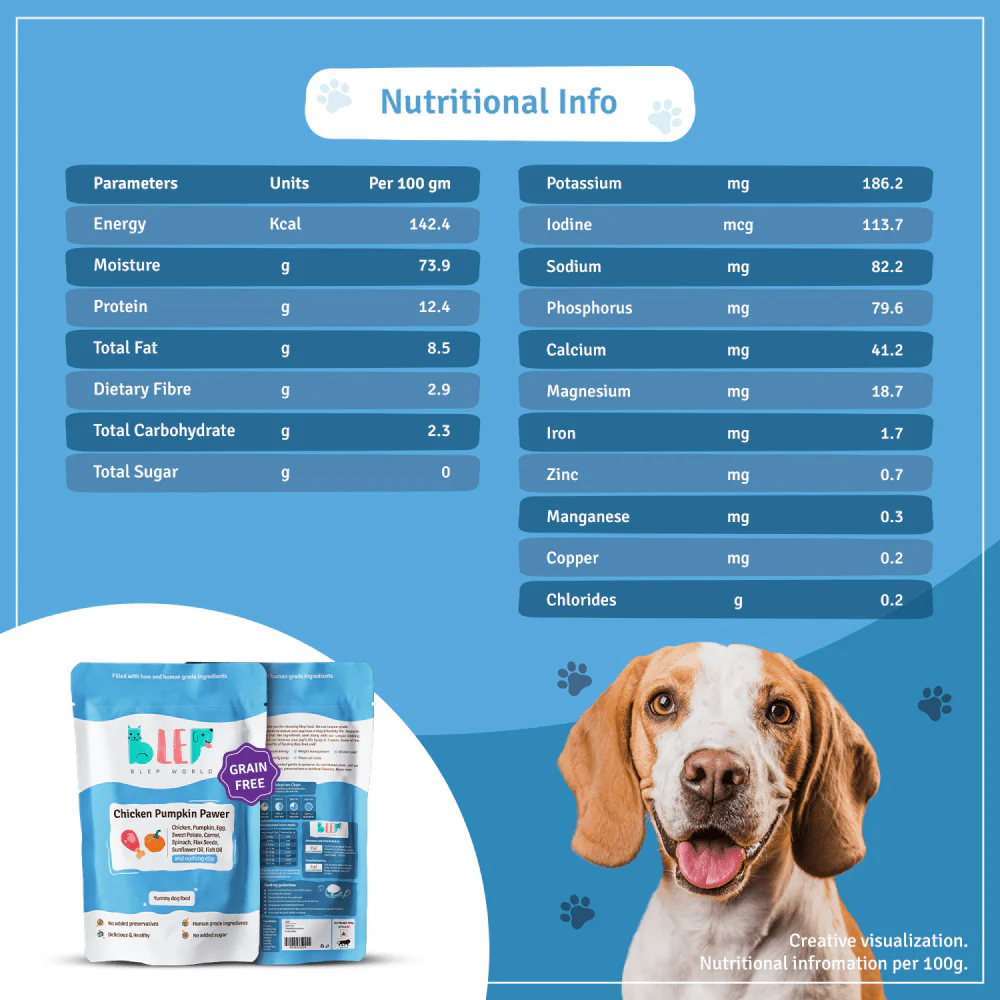 BLEP Chicken & Pumpkin Pawer Dog Wet Food (100g) - Image 5