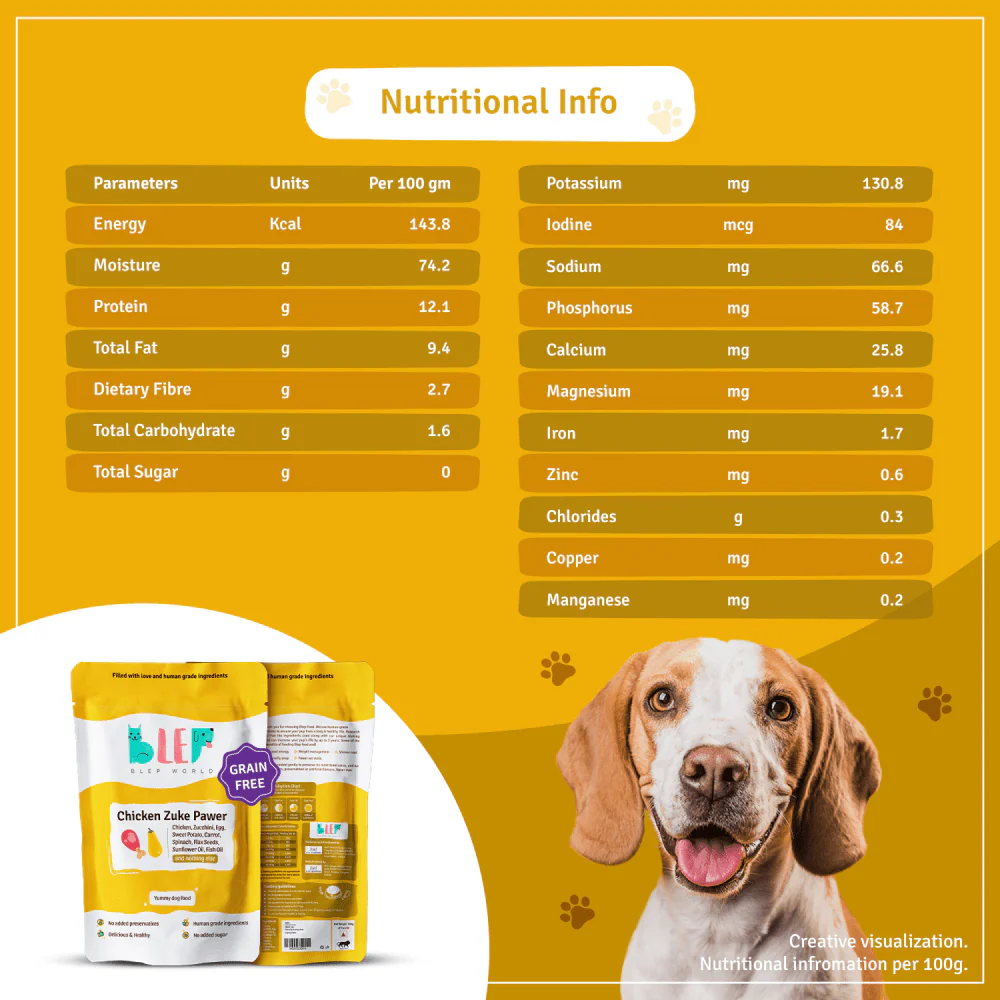 BLEP Chicken Zuke Pawer Dog Wet Food (200g) - Image 5