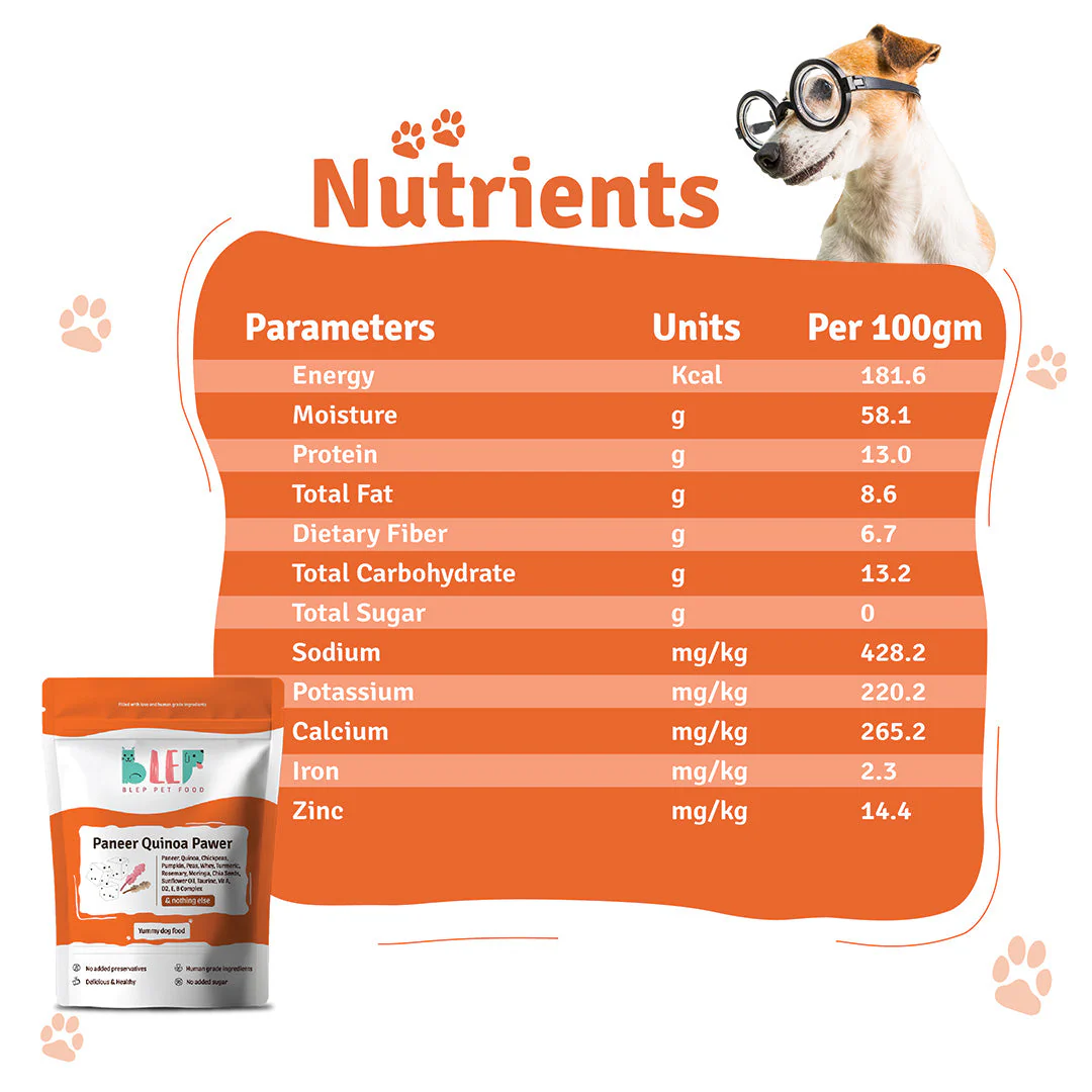BLEP Paneer Quinoa Pawer Dog Wet Food (200g) - Image 4