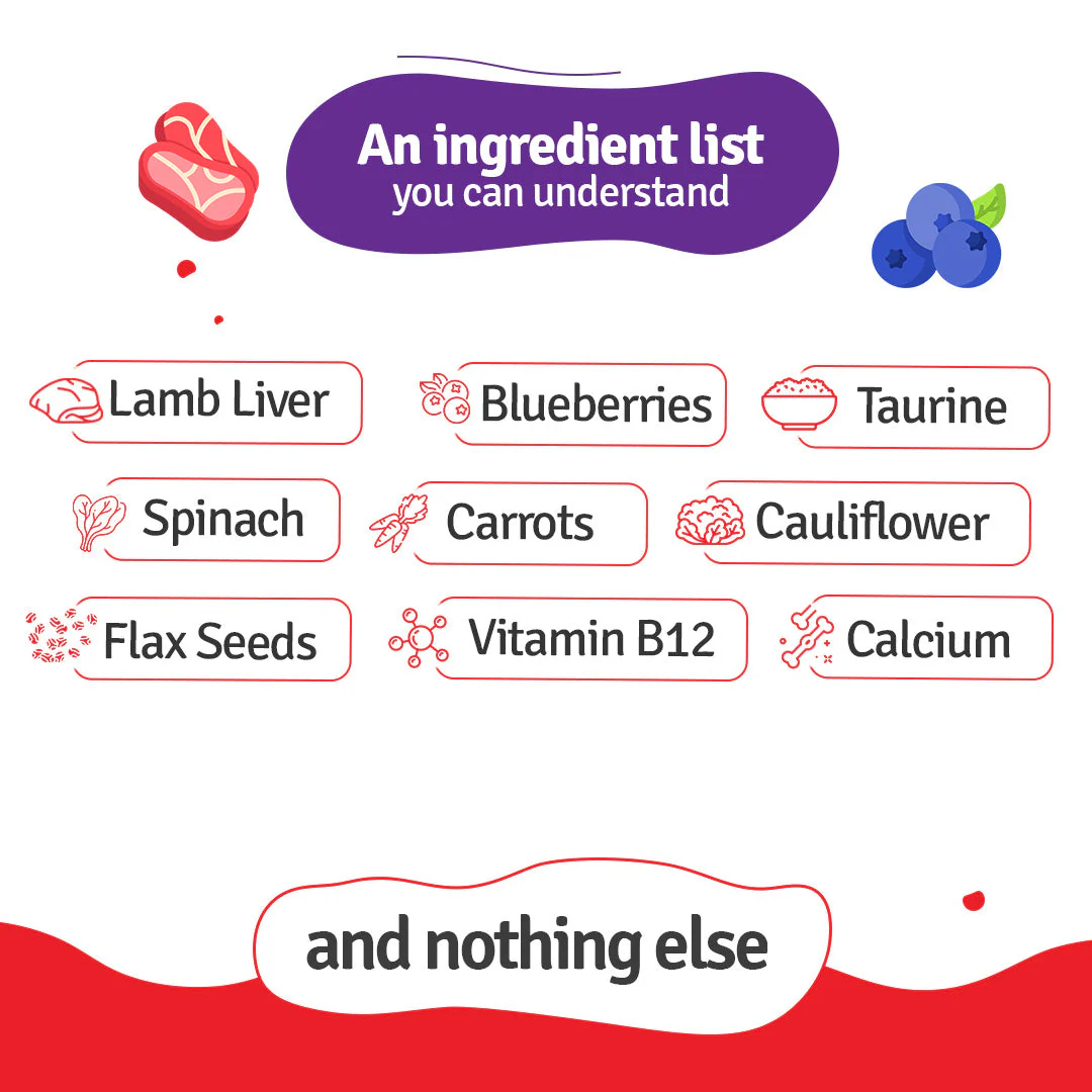 BLEP Pawer 5 Flavour Variety Pack Dog Wet Food - Image 24