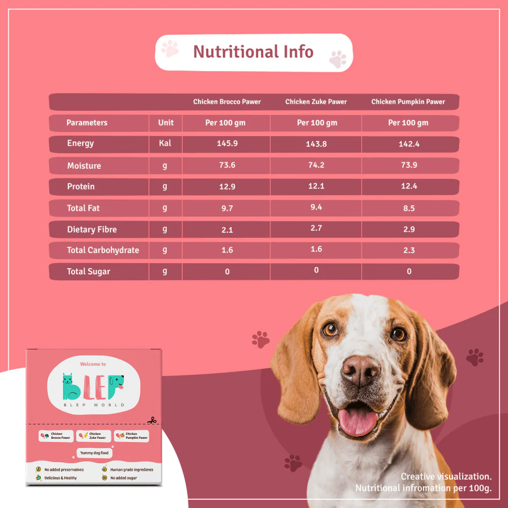 BLEP Trial Box Dog Wet Food - Image 5