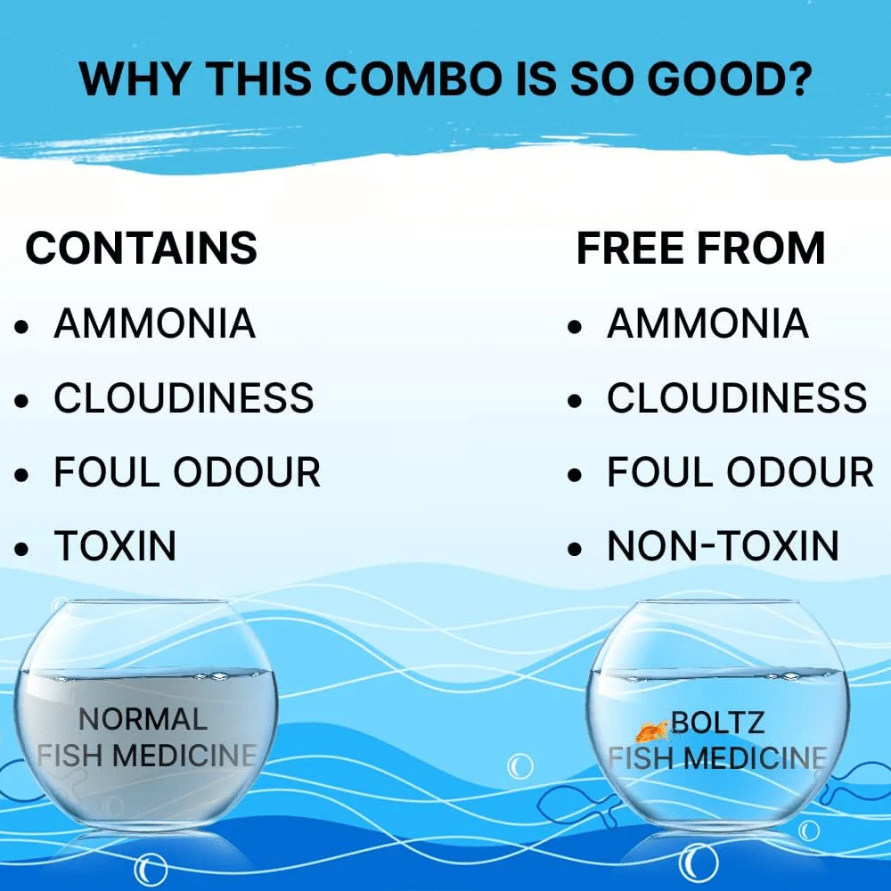 Boltz 2 in 1 Medicine Pack for Fish (Chlorine Remover and General Aid) - Image 3