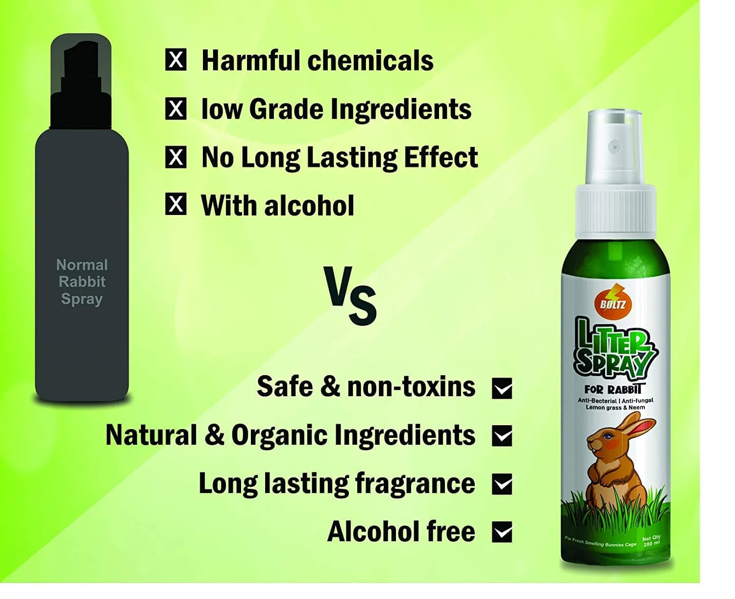 Boltz Antibacterial Litter Spray for Rabbit - Image 4