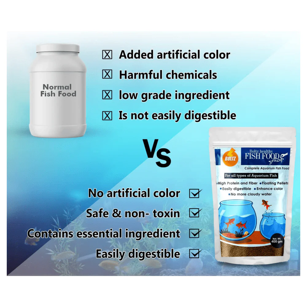 Boltz Healthy Fish Food - Image 5