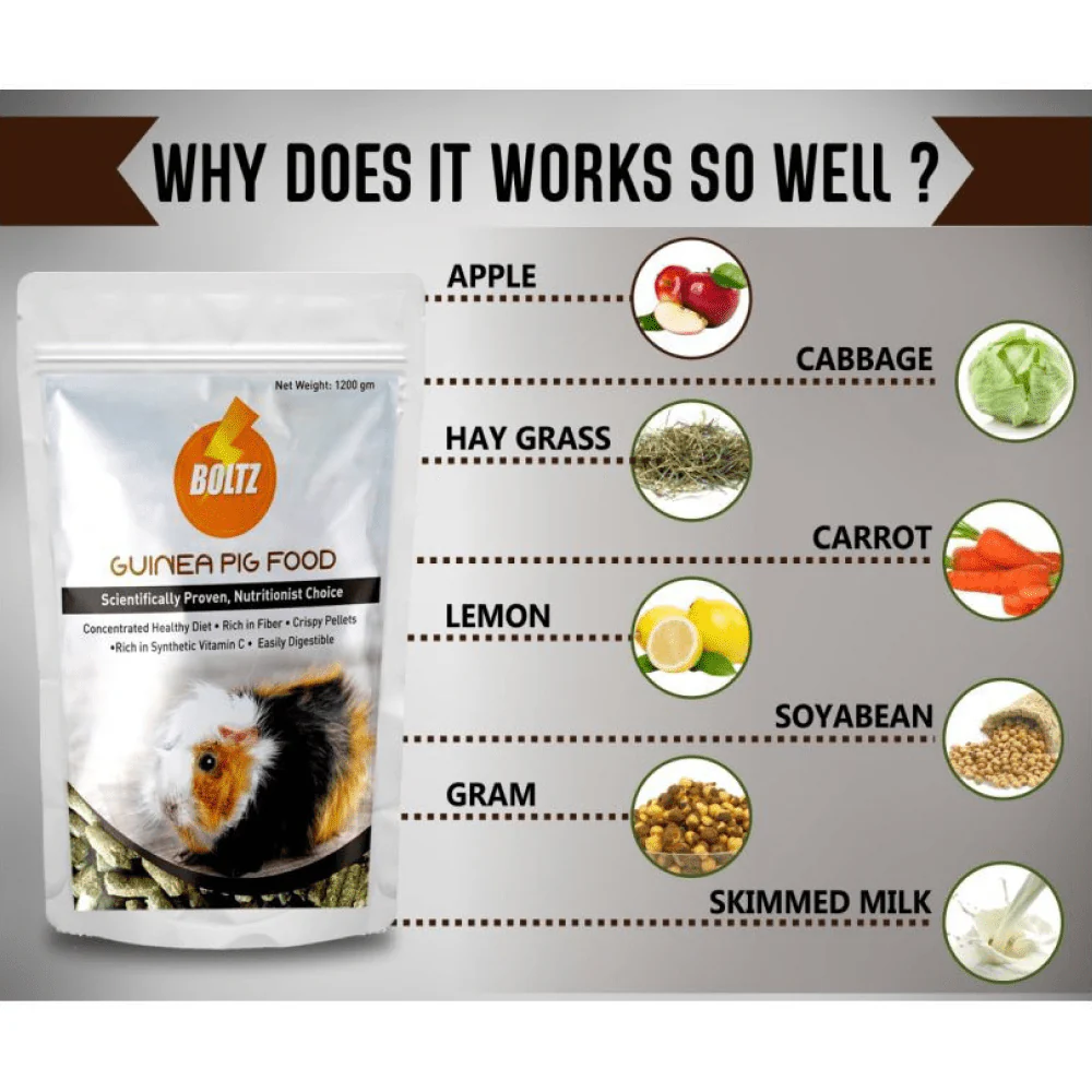 Boltz Premium Guinea Pig Food - Image 3