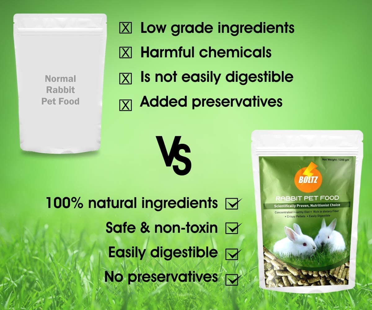 Boltz Premium Rabbit food - Image 5