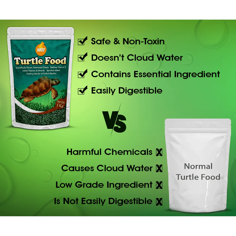 Boltz Turtle Food - Image 6