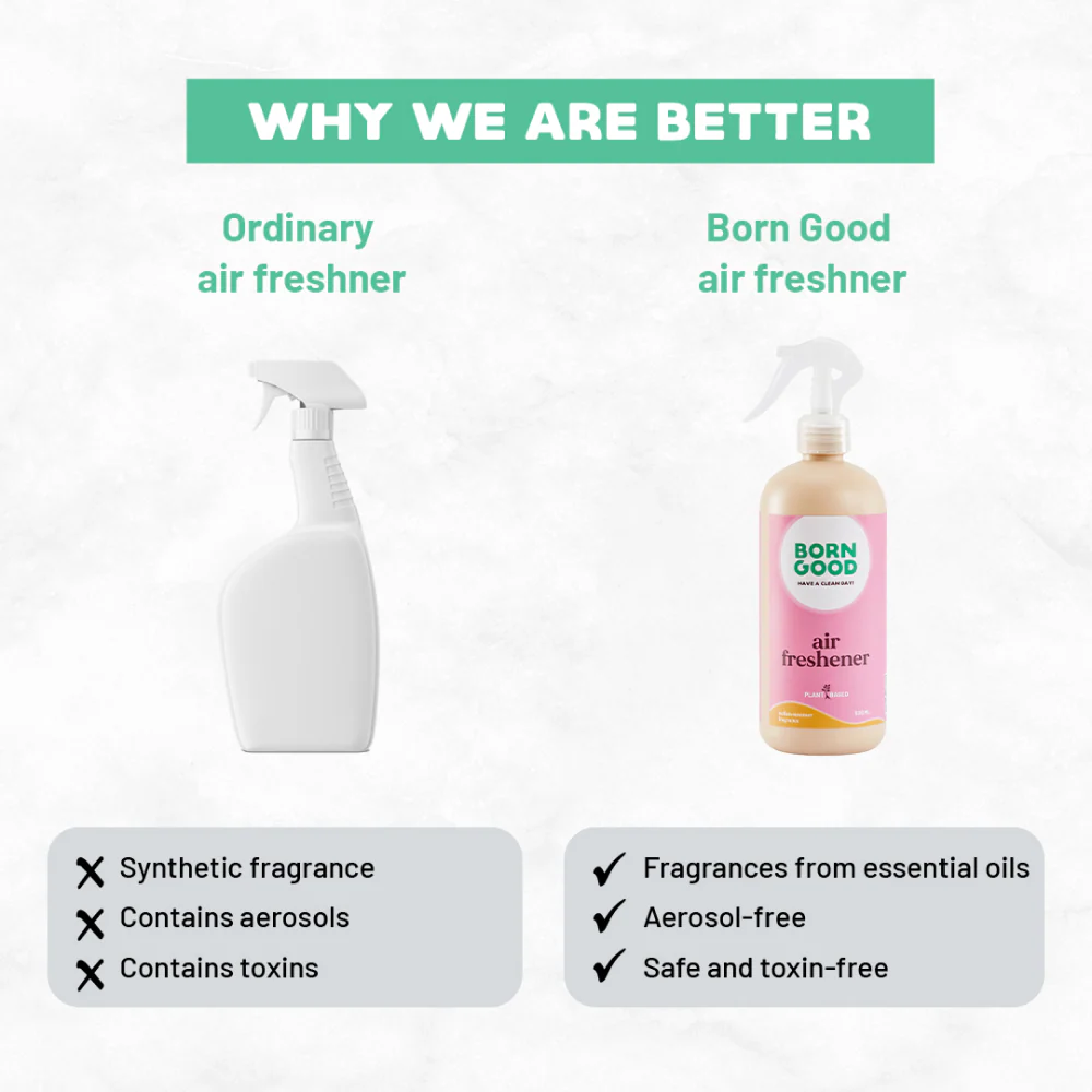 Born Good Plant Based Biodegradable and Non Toxic Air freshener Spray for Home and Office - Image 5
