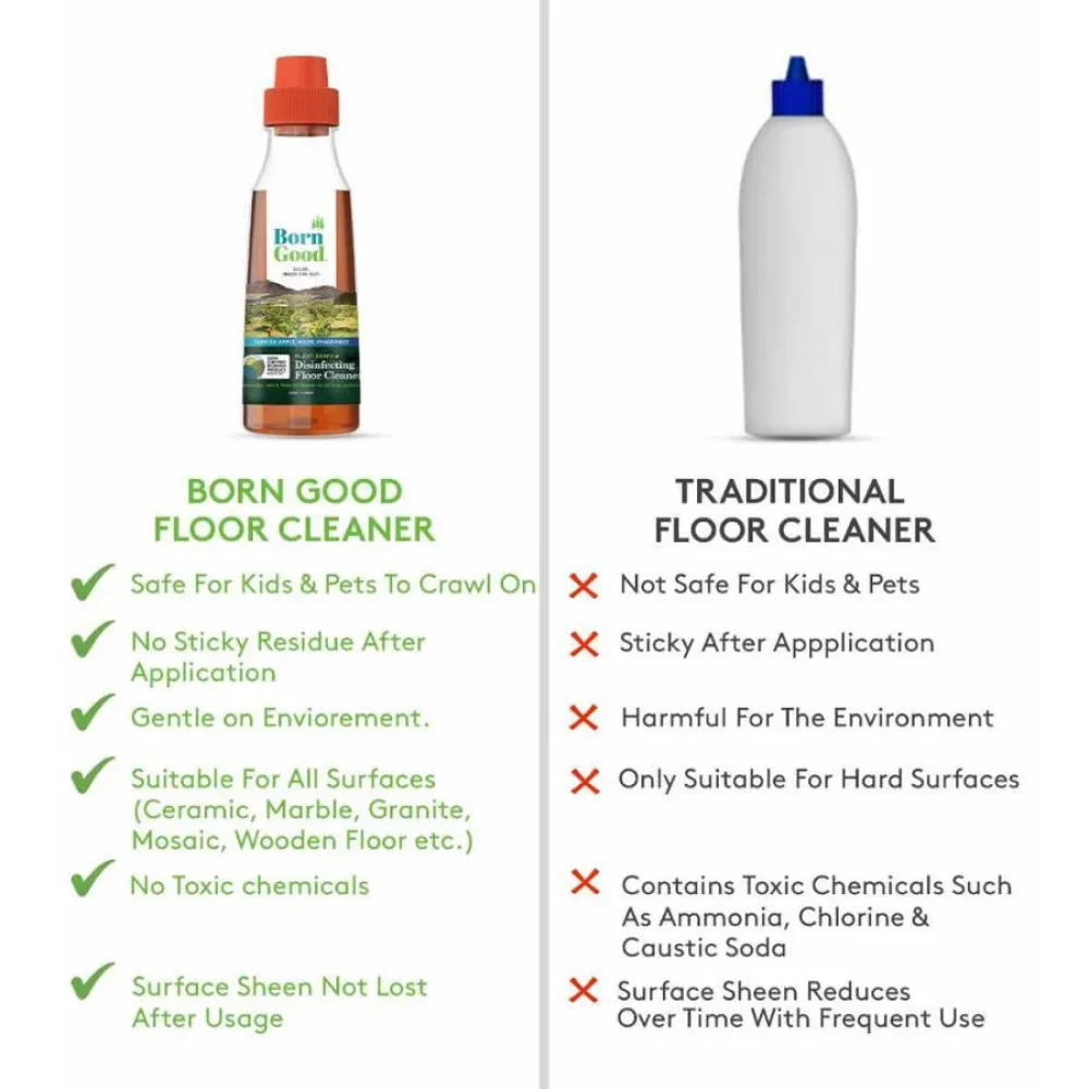 Born Good Turkish Apple Wood Fragrance Plant Based Disinfecting Floor Cleaner for Dogs and Cats - Image 5