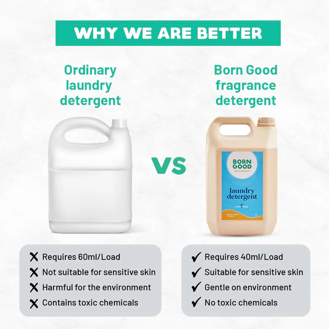 Born Good Plant Based Pet Safe Fragrance Liquid Laundry Detergent - Image 5