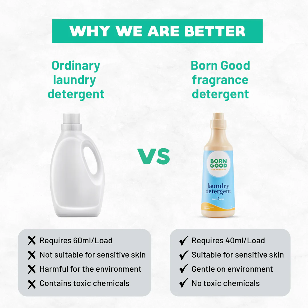 Born Good Plant Based Pet Safe Fragrance Liquid Laundry Detergent - Image 8