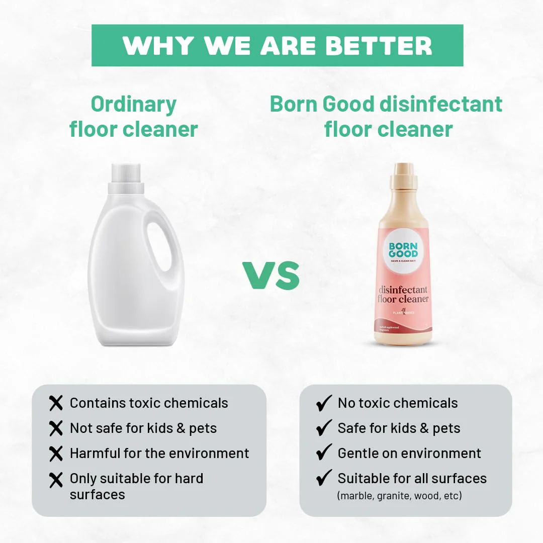 Born Good Plant Based Turkish Applewood Frangrance Disinfecting Liquid Floor/Surface Cleaner for Dogs and Cats - Image 6